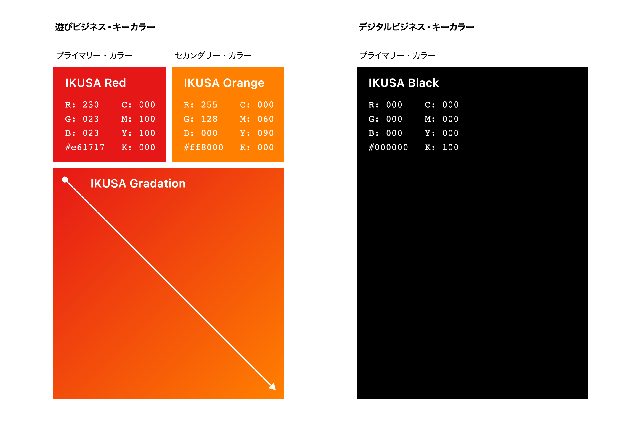 IKUSA カラーガイド